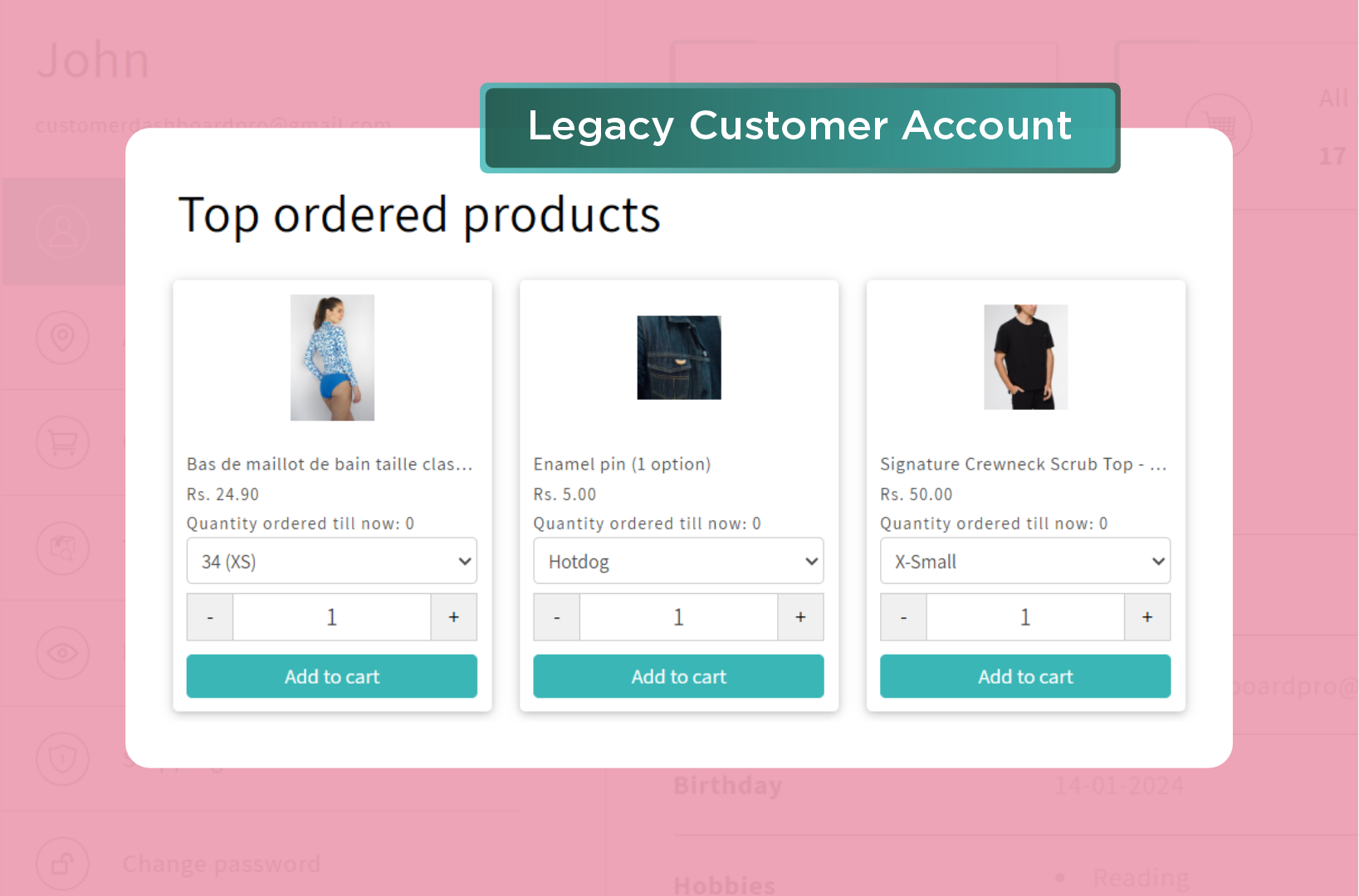 Top ordered products