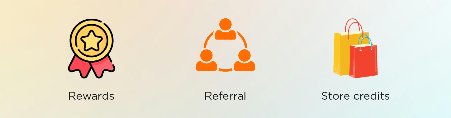 Cashback – Loyalty & Rewards